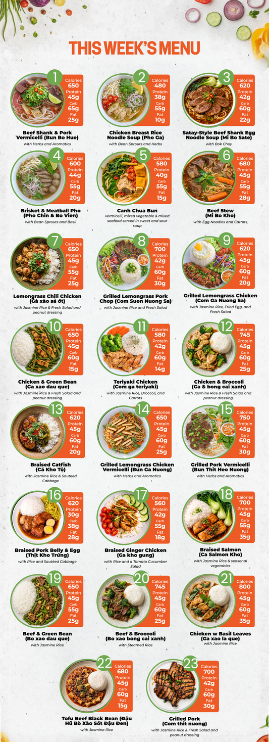 7 MEAL PLAN