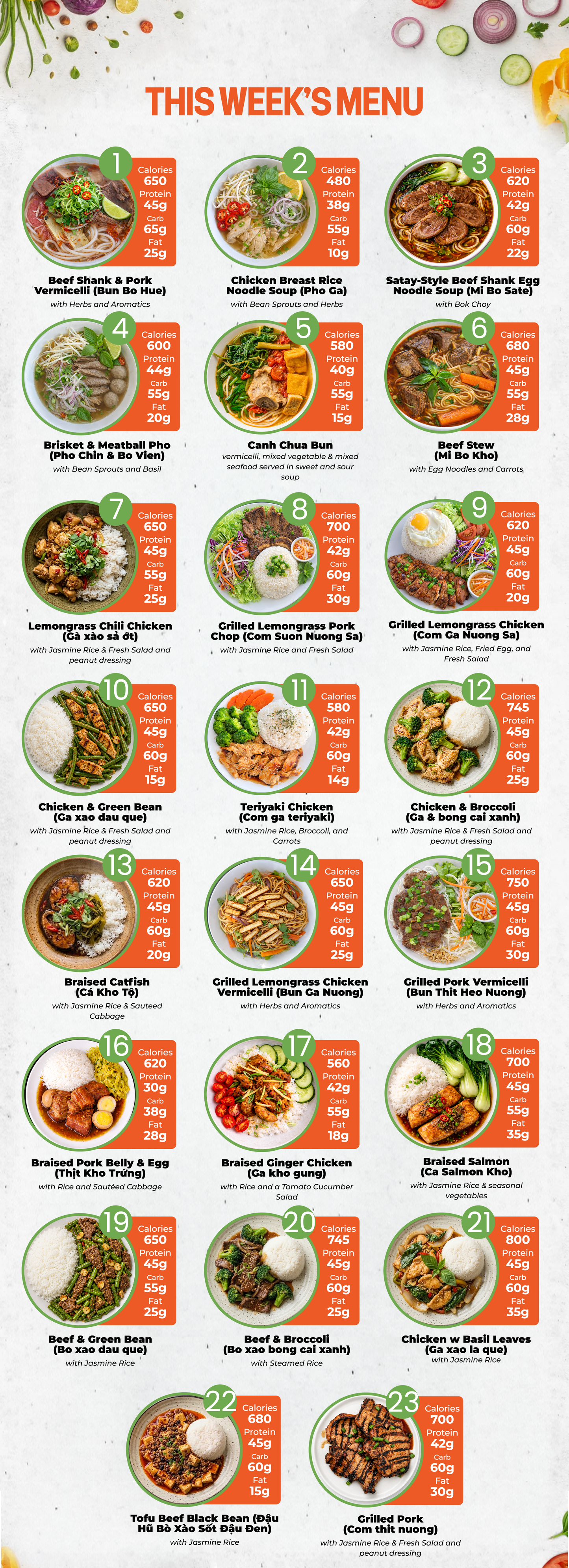 5 MEAL PLAN