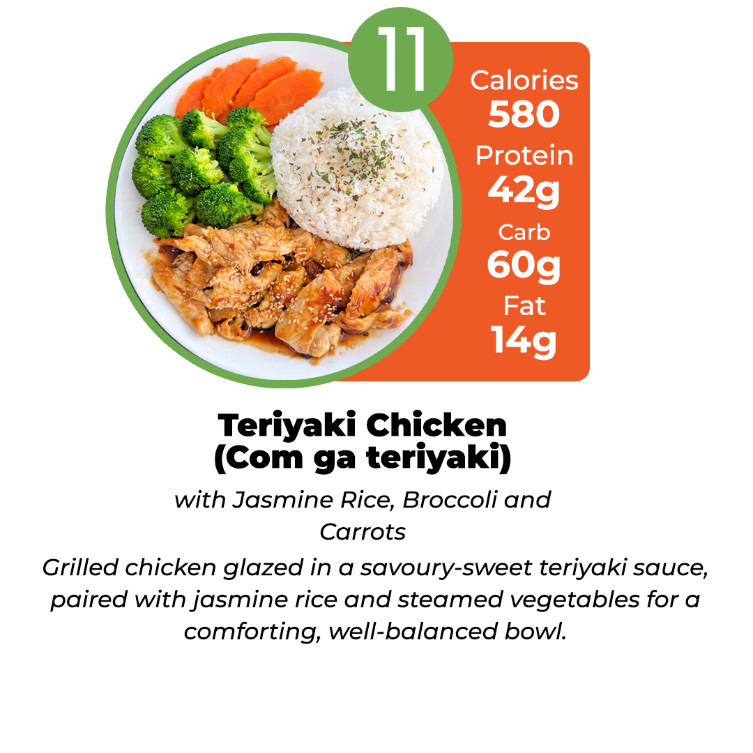 7 MEAL PLAN