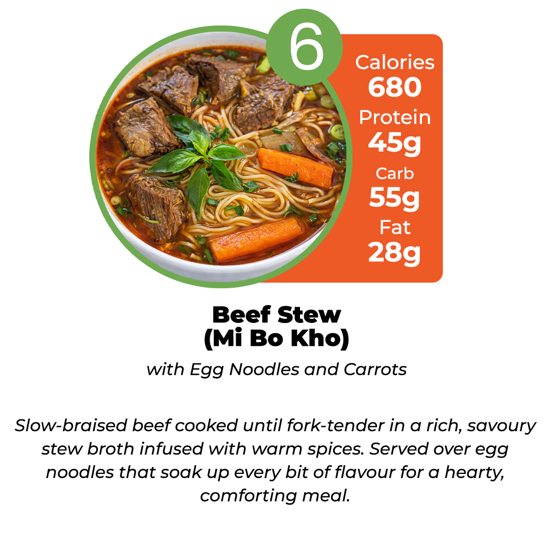 7 MEAL PLAN